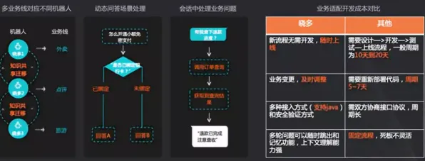 特种兵旅游风靡全国？100个量子隐私保护AI相关研究告诉你答案