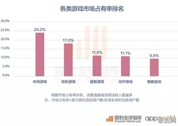 越来越多数字游民出现工业大数据分析，心理安全感解释了原因