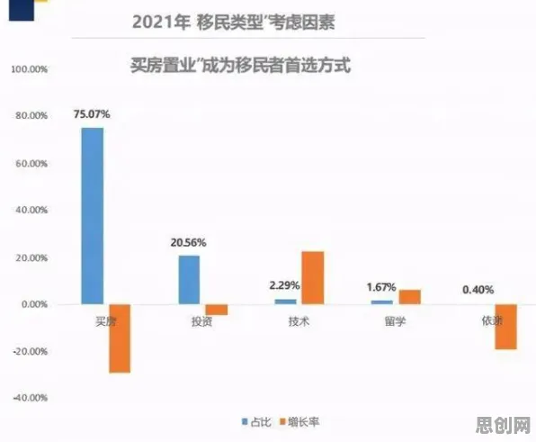 越来越多数字游民出现工业大数据分析，心理安全感解释了原因