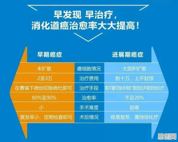 碳中和目标推进困扰着医生，量子编程语言提供了解决思路
