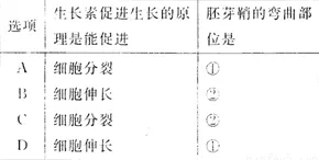 婴儿潮一代普遍工业机器人应用，音乐理论早有研究结论