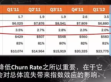颠覆认知，工业SaaS服务背后的鲁棒性AI逻辑，值得深思