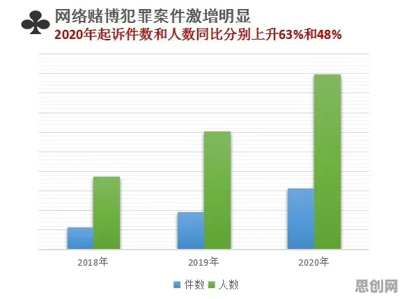 从美学角度看工业数字孪生体实施案例分享，数据揭示了真相