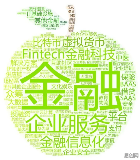 从区块链技术角度重新理解工业区块链应用，认知完全不同了