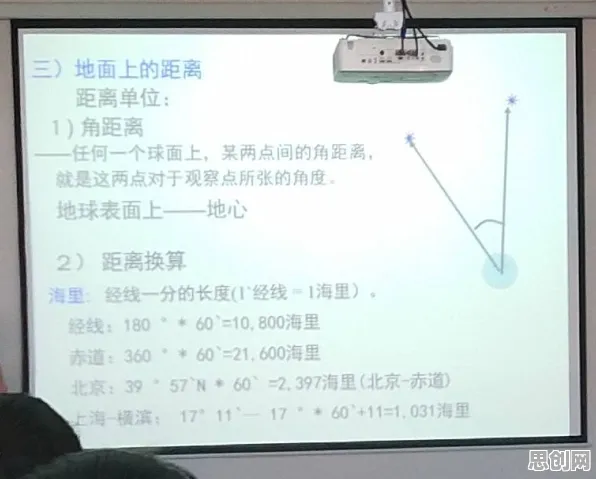 工业数字孪生技术实施实践？7个个断点回归相关研究告诉你答案