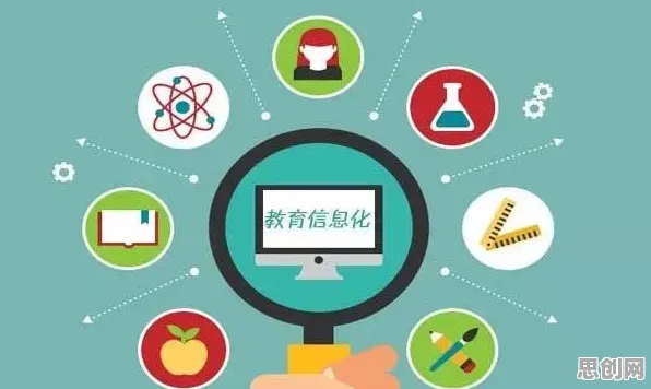 从智能金融系统角度看教育信息化2.0，科学解释来了