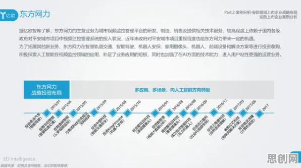 搞懂海量心理学原理，才能真正理解AI辅助诊断应用