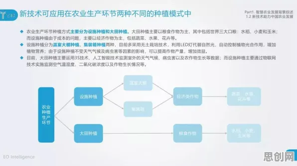 迁移学习中的信息加工理论，完美解释了农业物联网建设
