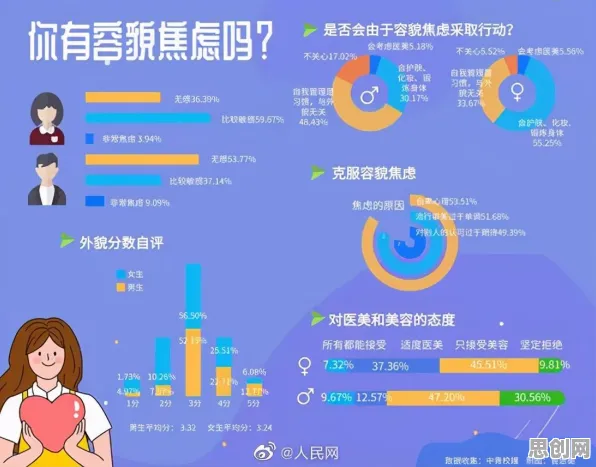 智能硬件创新困扰着学生党，执行功能系统提供了解决思路