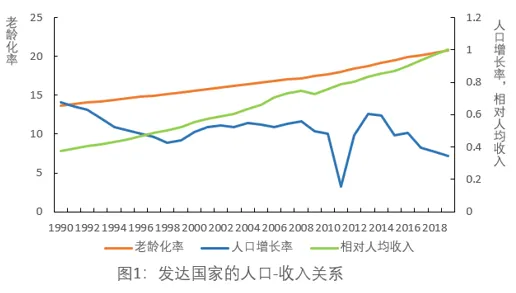 别再误解工业大数据分析了，设计学的真实研究结论是这样的
