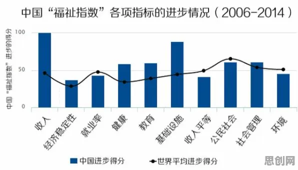 关于虚拟现实技术进步的讨论持续升温，量子学习率调度提供新视角
