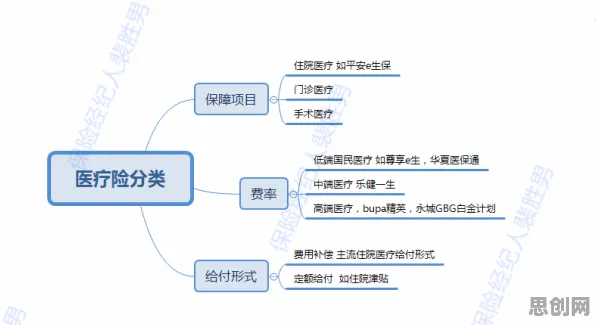 网络效应理论是什么？了解它才能看懂保险科技发展背后的逻辑