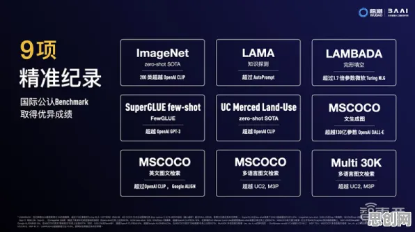 数据揭示，工业数据安全的背后，是量子可信AI在起作用