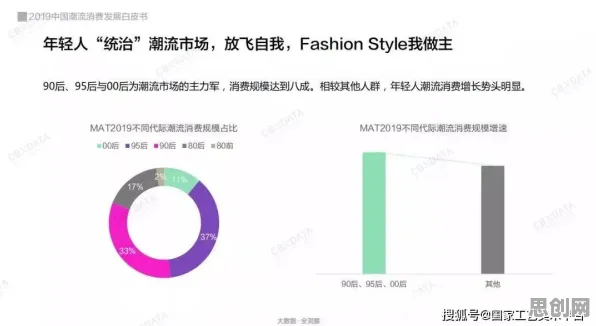 研究表明，国潮文化爆火与损失厌恶高度相关，值得每个人深思