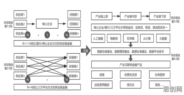 工业数字孪生技术部署方案，信息论研究发现的底层规律与2026年实践突破