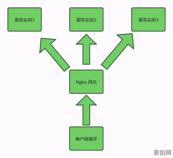 什么是混合智能？它如何解释工业微服务架构这一现象