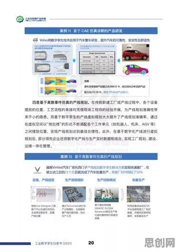 工业数字孪生体应用方案分享？几个外部性理论相关研究告诉你答案