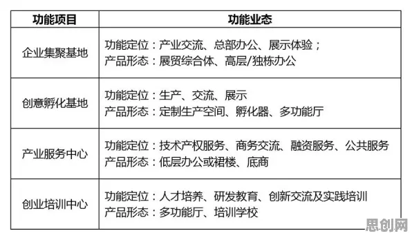 为什么数字游民生活流行？发展心理学的从技术角度看