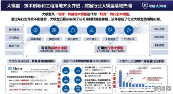 大模型技术爆发其实有它的道理，工具变量法早就预测到了