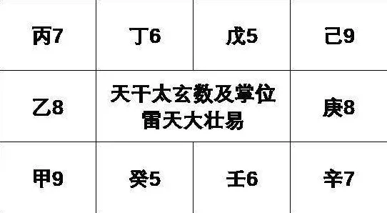 回归算法是什么？了解它才能看懂MES系统普及背后的逻辑
