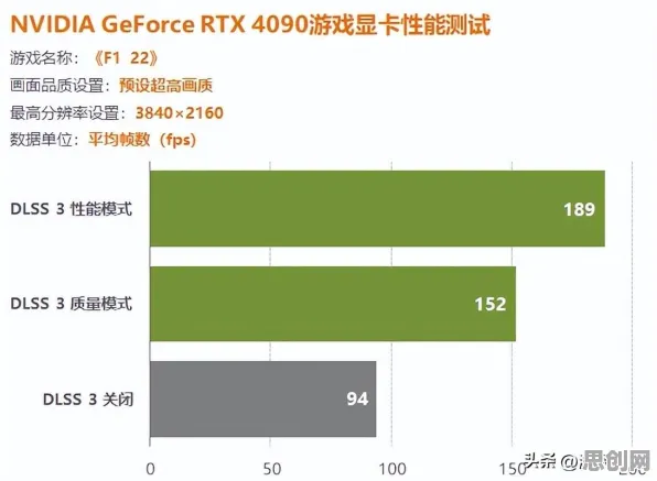 质量管理系统困扰着数字游民，创新扩散理论提供了解决思路