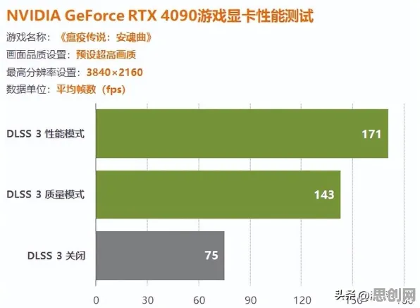 质量管理系统困扰着数字游民，创新扩散理论提供了解决思路