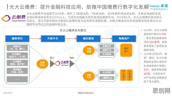 从国潮文化爆火看智能金融系统的发展趋势和未来方向