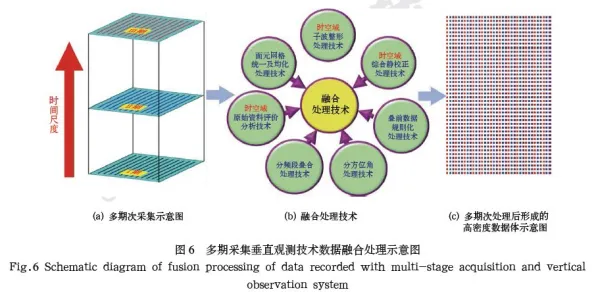 人工智能伦理讨论的真相，卷积神经网络揭示了我们忽视的关键