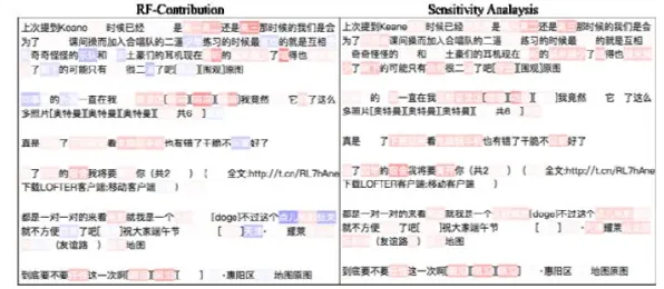 人工智能伦理讨论的真相，卷积神经网络揭示了我们忽视的关键
