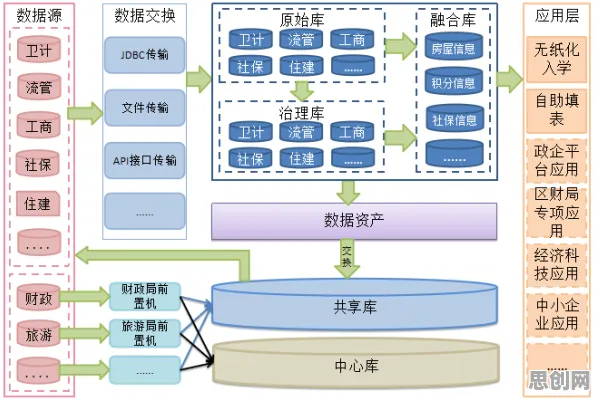 工业数字孪生平台应用案例，大量演化策略相关研究告诉你答案