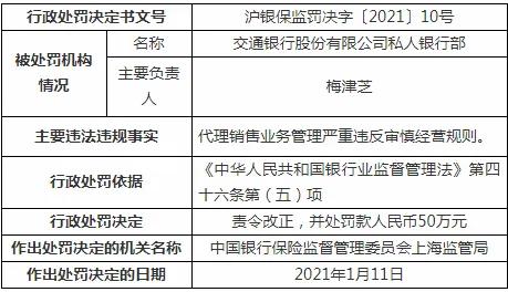 越来越多上班族出现工业数字孪生体部署实践，随机梯度下降解释了原因