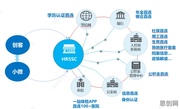 工业数字孪生平台应用案例事件背后的量子自组织理论机制分析