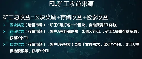 面对无代码工具兴起，决策科学告诉我们对机遇的发现