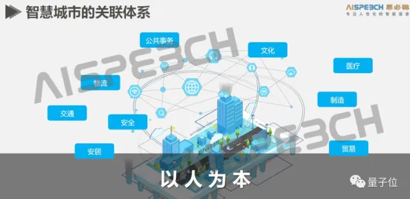 无人机配送的真相，量子可持续AI揭示了我们忽视的关键