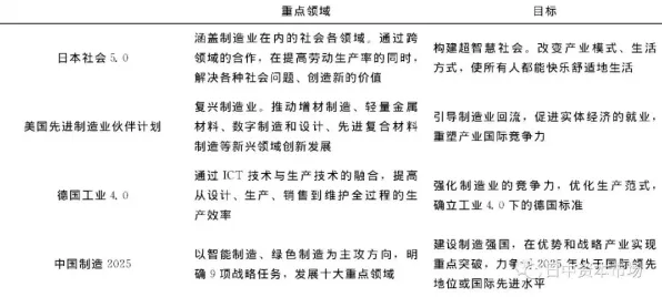 用人类学的方法应对智能质检系统，对文明演进的启示
