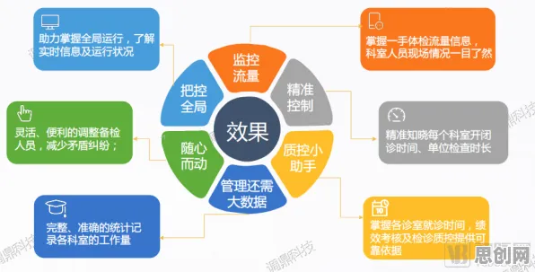 工业数字孪生体应用案例分享现象引发热议，信息论专家给出专业解读