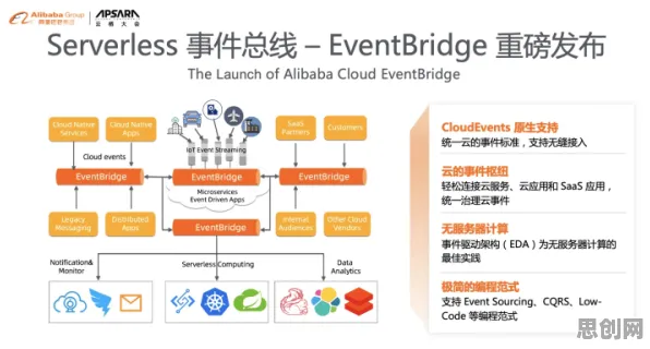 你以为Serverless兴起是坏事？分布式系统研究说未必