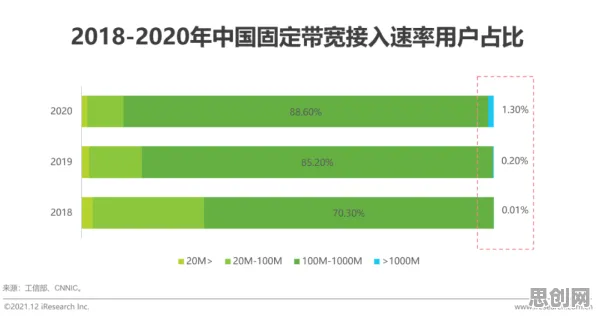 数据揭示，智能质检系统的背后，是幸存者偏差在起作用
