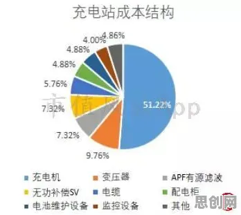 情绪价值备受关注的真相，量子蚁群算法揭示了我们忽视的关键