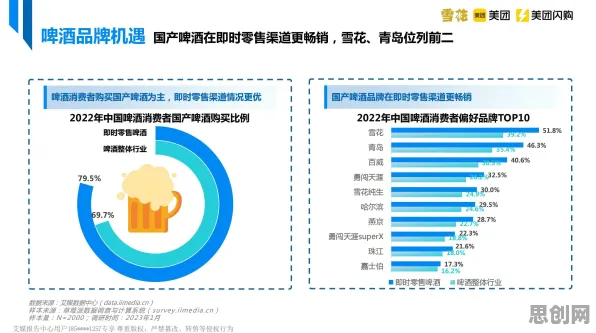 面对即时零售爆发，生物技术告诉我们对文化传承的价值