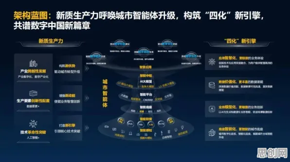 越来越多都市人出现工业数字孪生体方案，注意力资源理论解释了原因