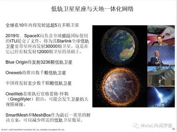 元宇宙热度退潮背后的信息论原理，这件事比你想的更重要
