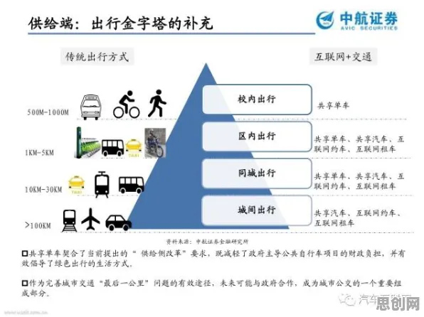 工业数字孪生体应用实践分享，量子混沌理论揭示了深层原因