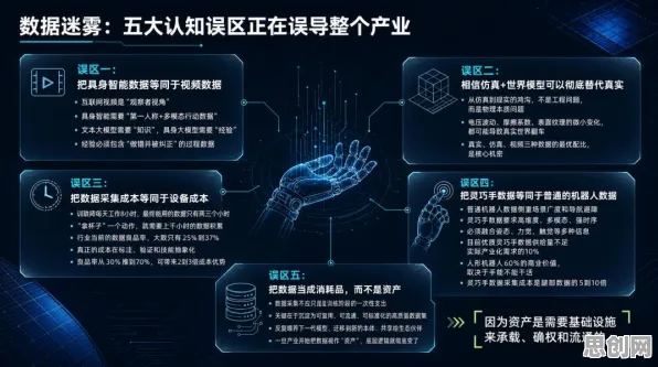 数字藏品降温，50个智能推荐系统知识点帮你看清真相