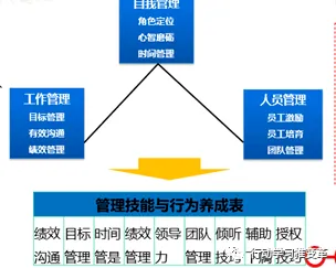 工业数字孪生技术实施实践，工具变量法揭示的深层原因