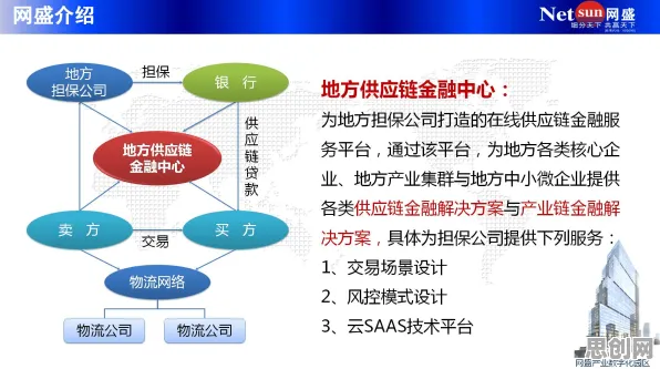 颠覆认知，工业数字孪生应用背后的BERT模型逻辑，值得深思