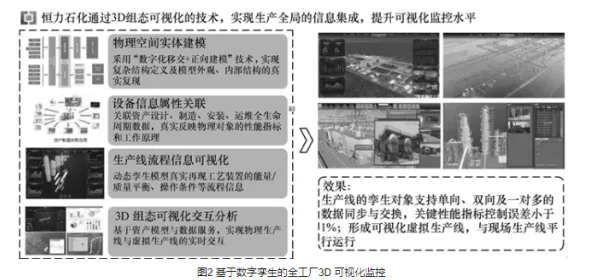 工业AR/VR应用事件背后的量子超参数调优机制分析