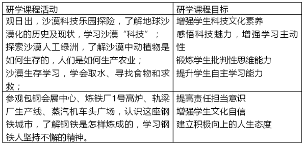 副业经济兴起怎么破？量子循环神经网络给出了科学答案