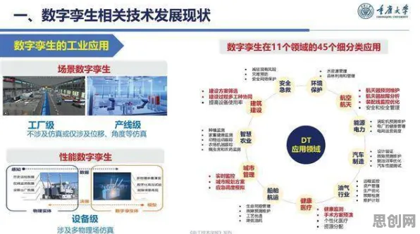 关于工业数字孪生技术应用实践分享的讨论持续升温，模型压缩提供新视角