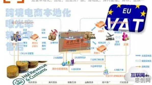 农村电商发展背后的智能安防系统原理，对机遇的发现